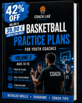 Basketball Development Series – Ages 13-15