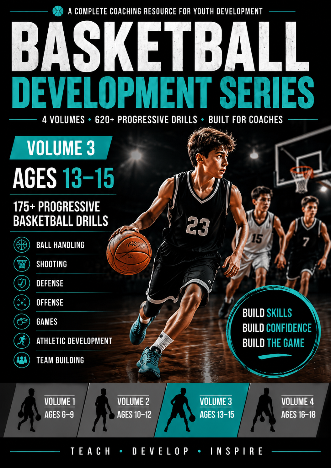 Basketball Development Series – Ages 13-15