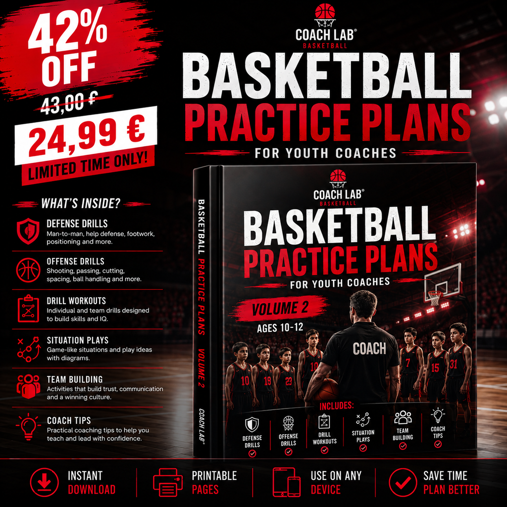 Basketball Development Series – Ages 10-12