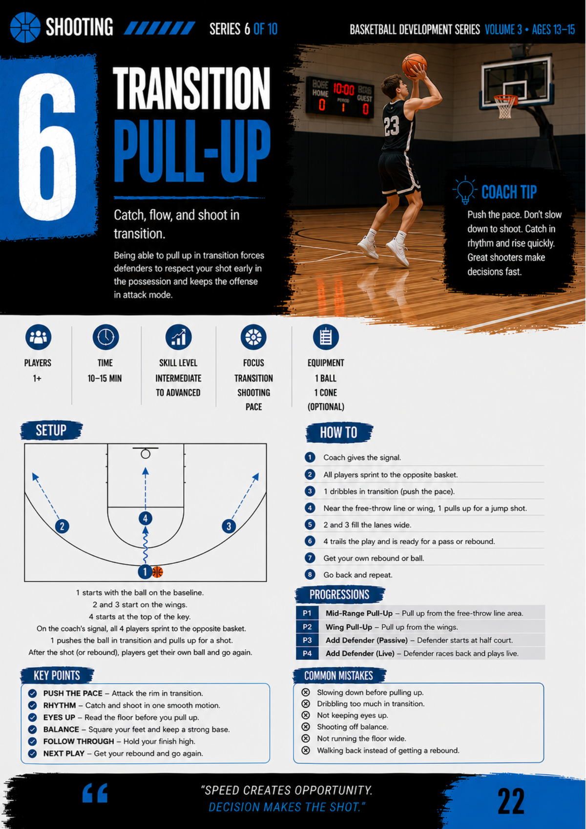 Basketball Development Series – Ages 13-15