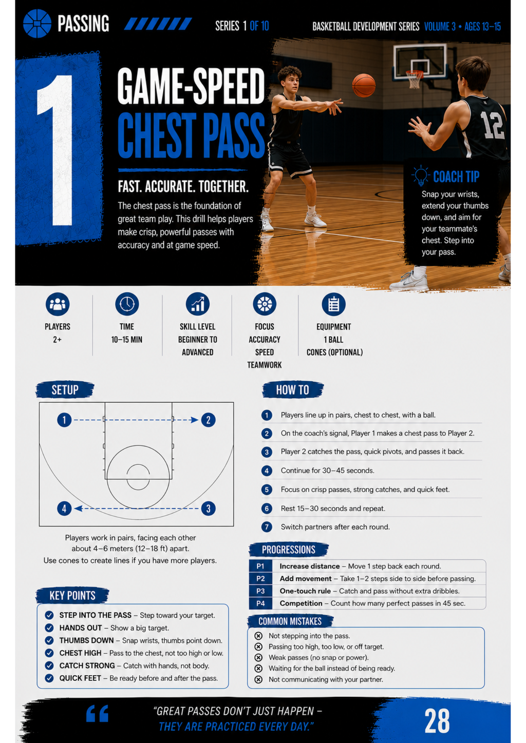 Basketball Development Series – Ages 13-15