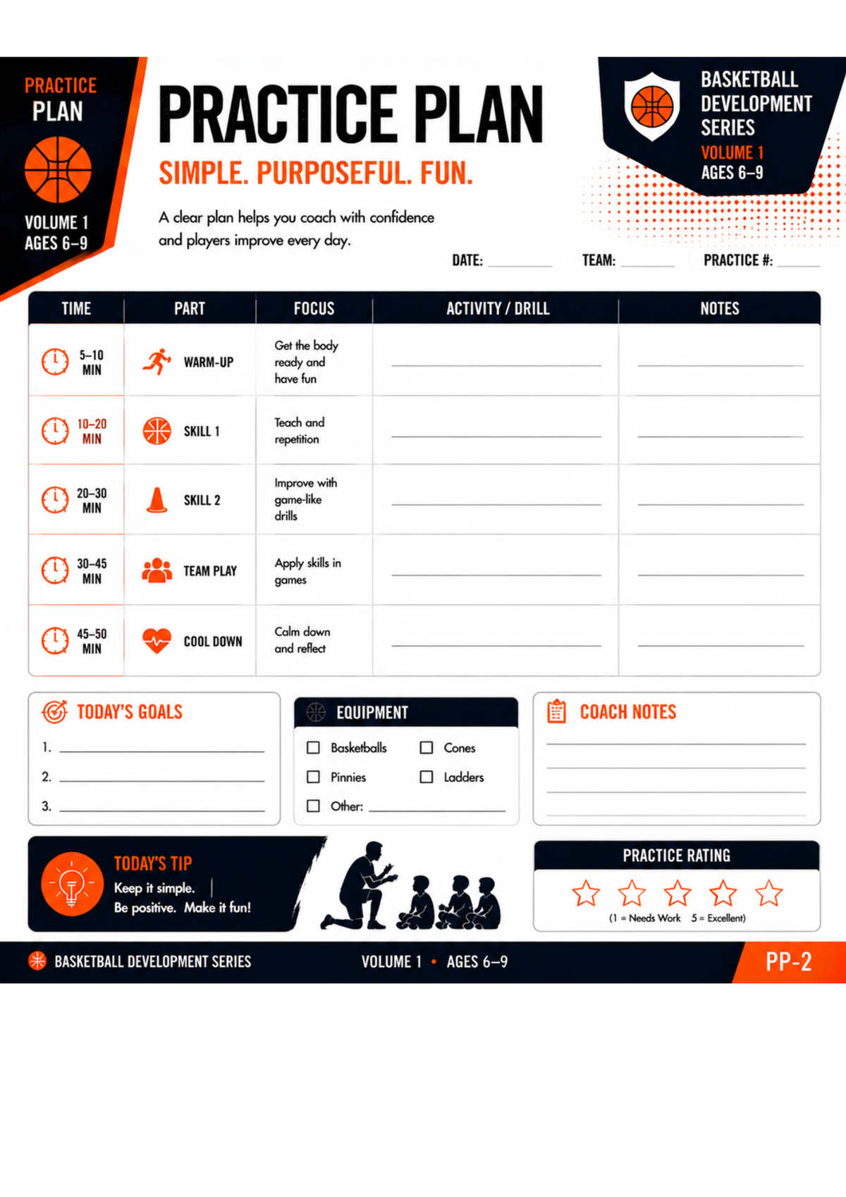 Basketball Development Series – Ages 6–9